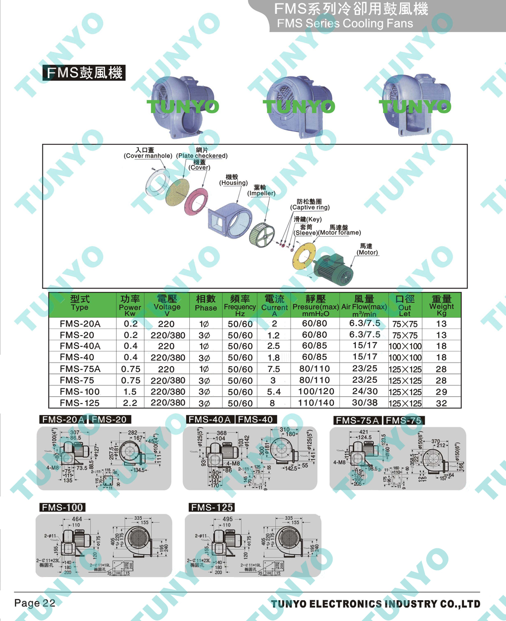 FMS风机