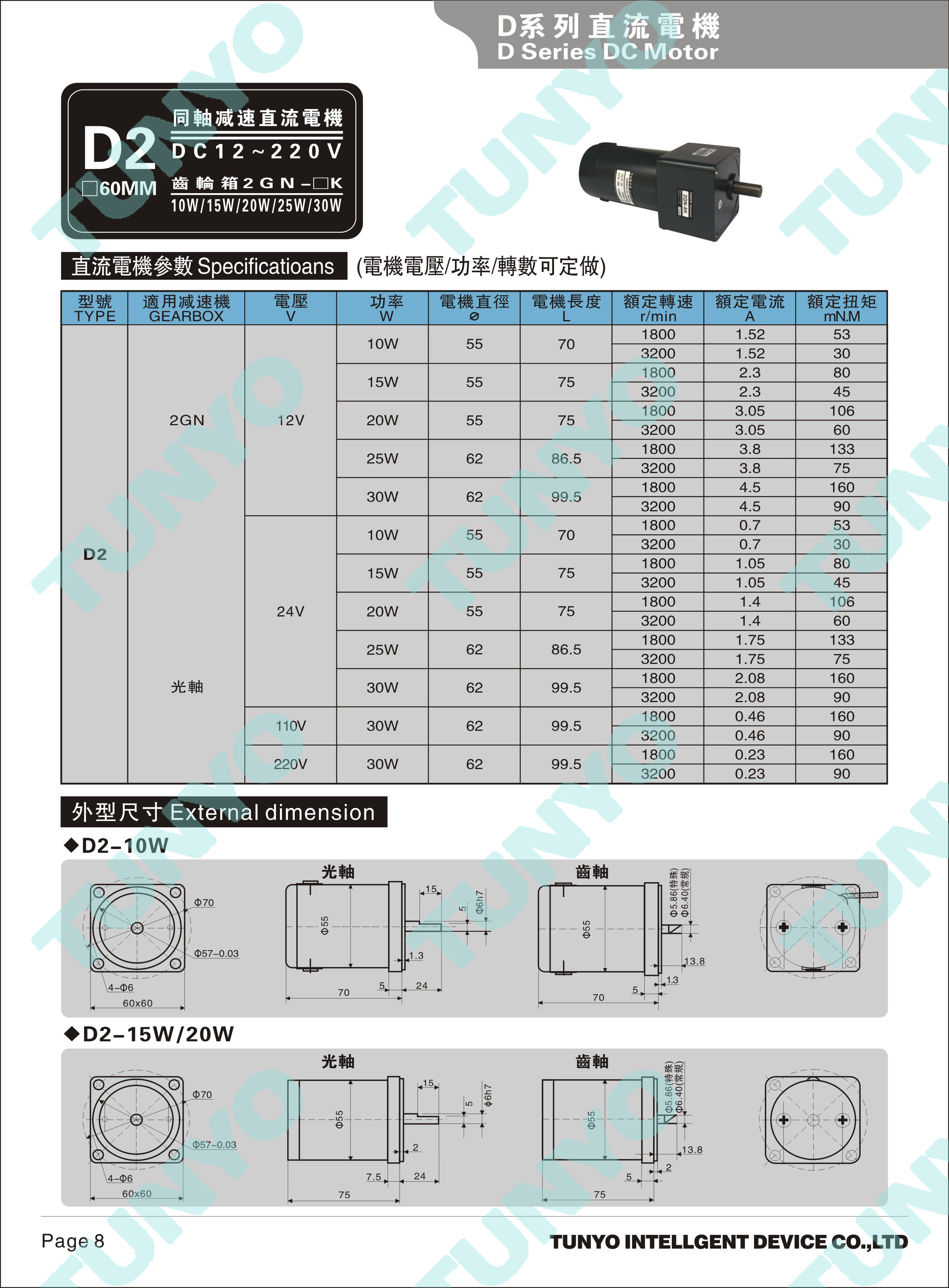 DM06(10-15-20-25-30W)直流调速电机